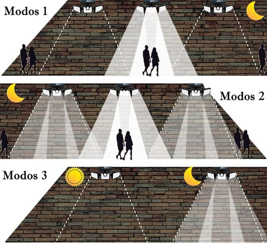 Lampara Solar 3 Modos Led Exterior
